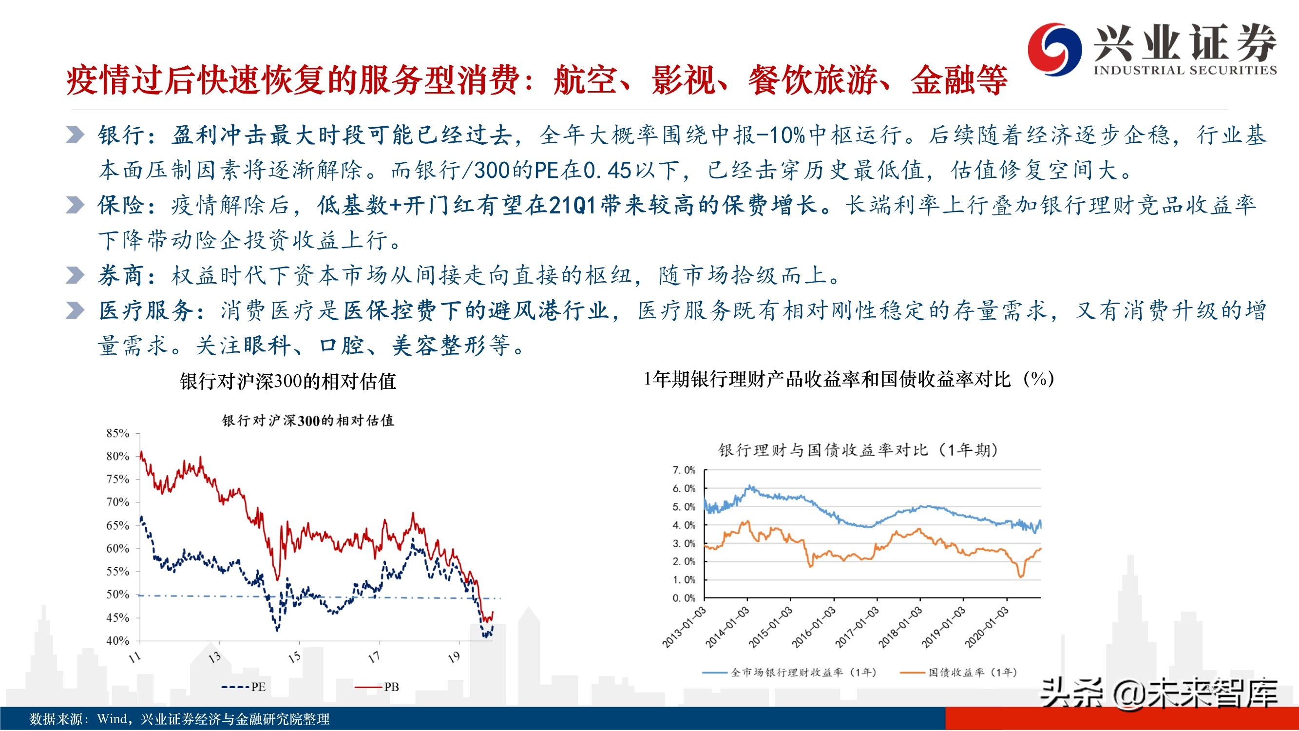 2021年度A股投资策略：A股美股化，长牛行稳致远