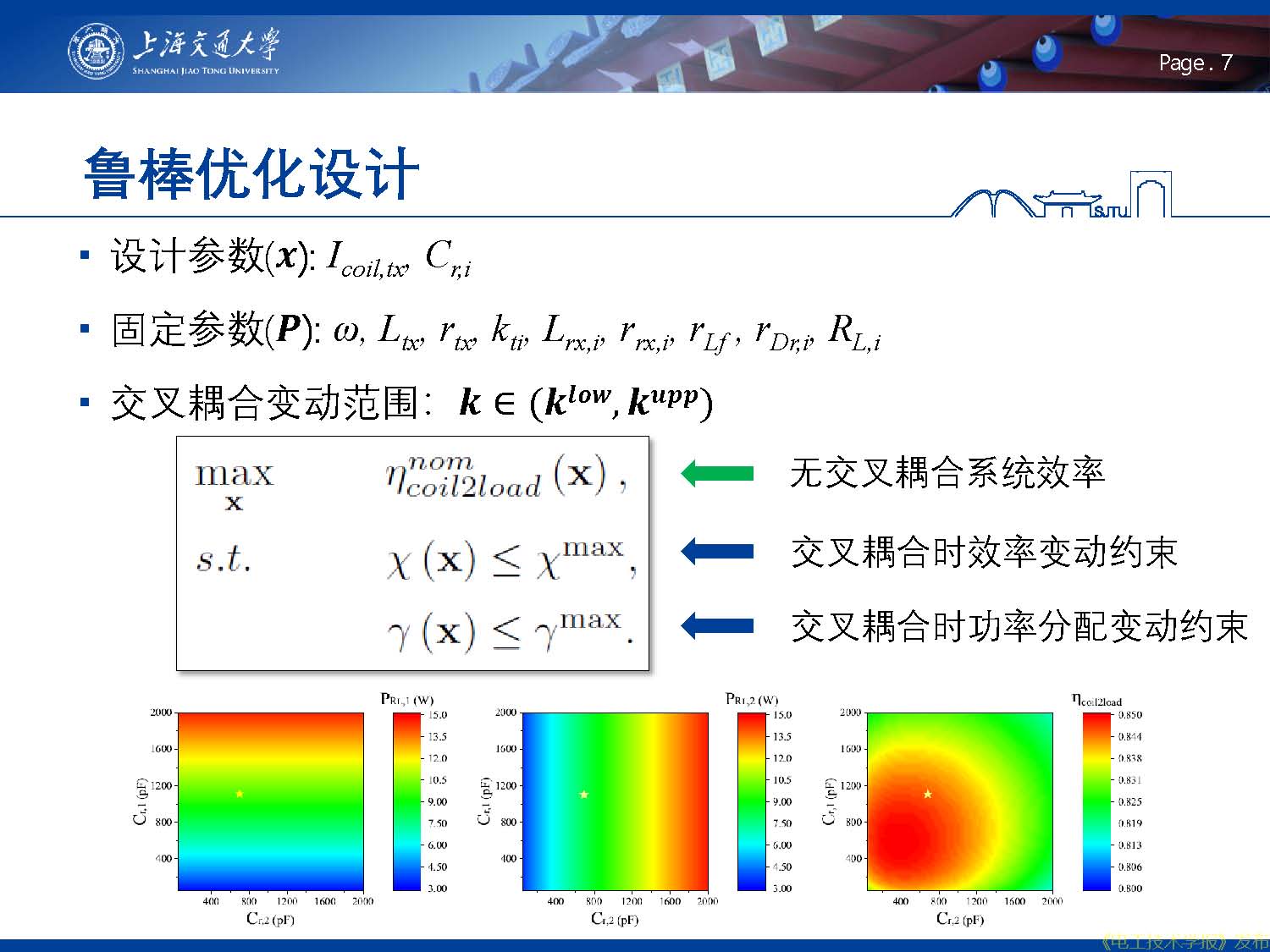 報告：兆赫茲高頻無線電能傳輸，從二維平面到三維空間應用拓展
