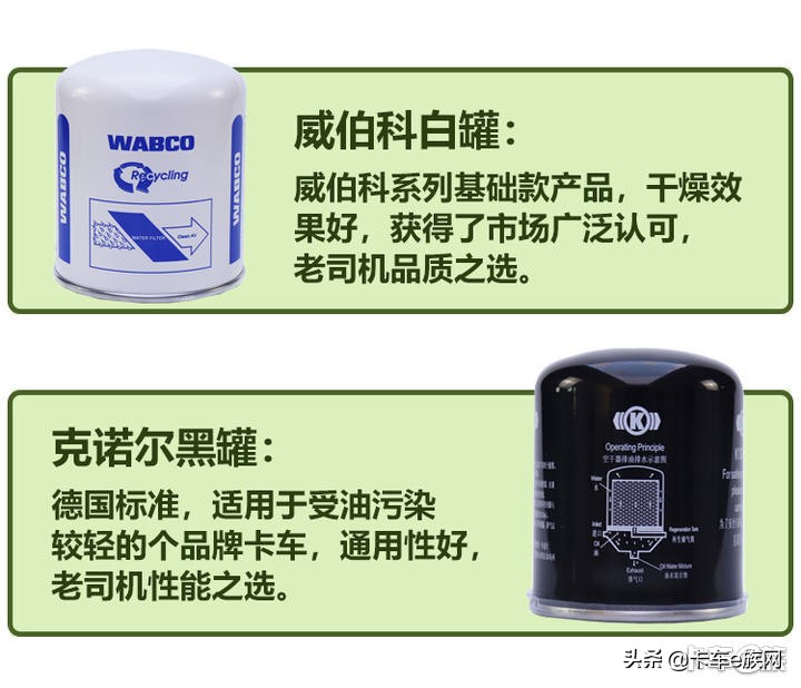 卡车e族小课堂开课了！货车干燥罐百科全书上线