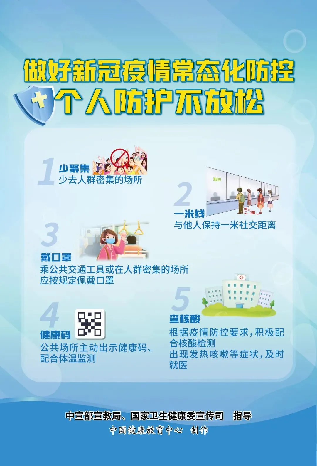 疫情反复，来势凶猛！这些疫情防护常识你都掌握了吗？
