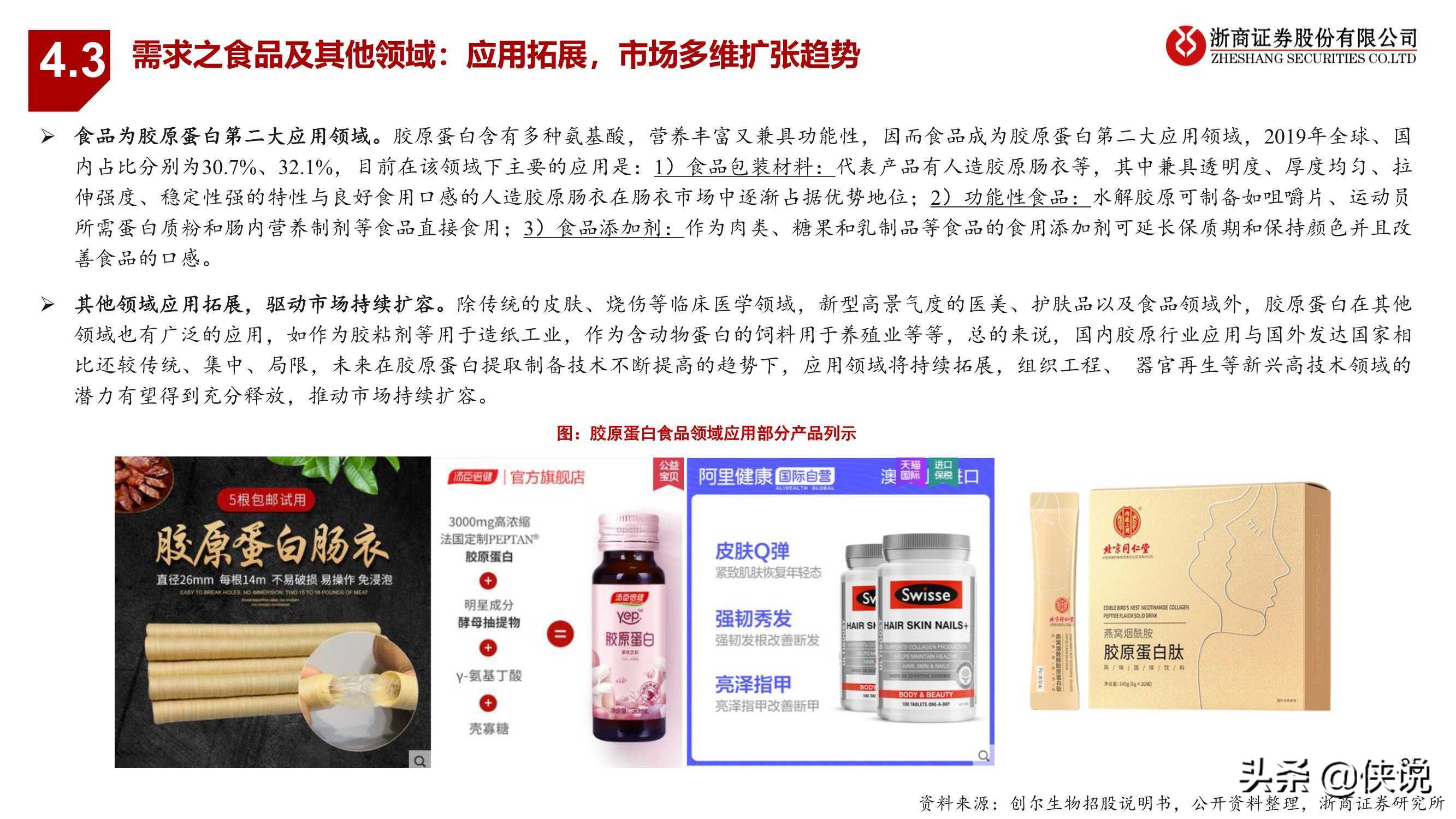 医药生物行业胶原蛋白：与玻尿酸并驾齐驱的掘金赛道（浙商证券）