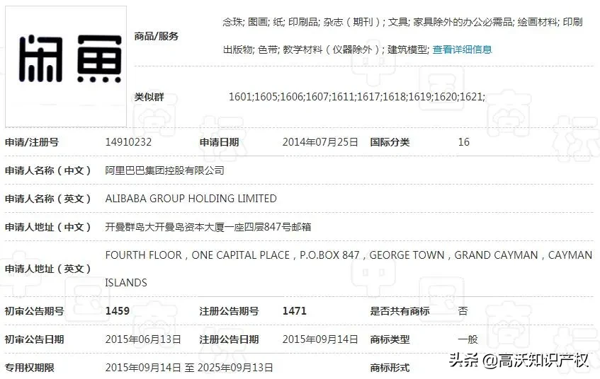 國知局駁回阿里請求！因為一時疏忽，“閑魚”商標落于他手