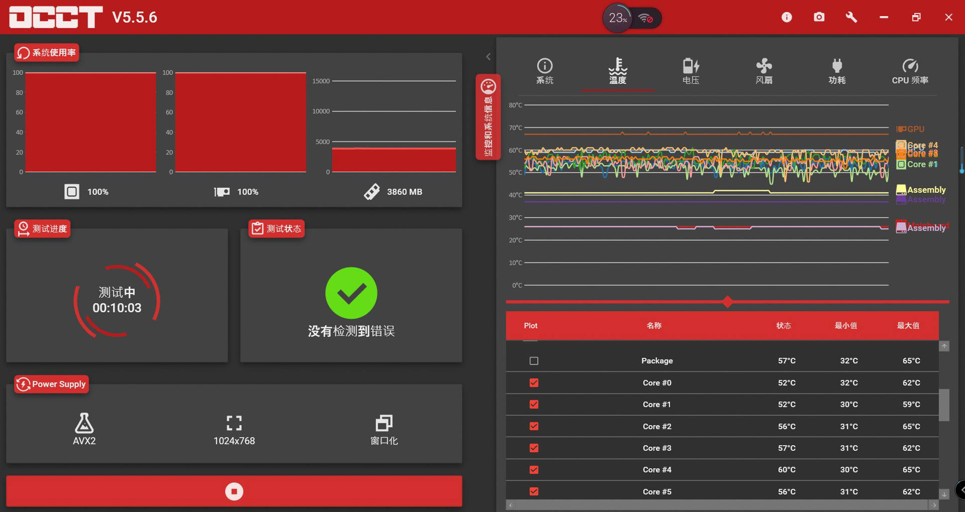 i5超频5.2GHz，用九州风神水元素360ARGB压得住？