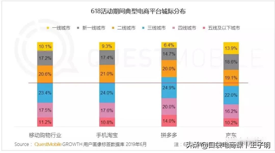 Small believe the catenary outside banning to upgrade, go all out great " chop one knife " should cool? 