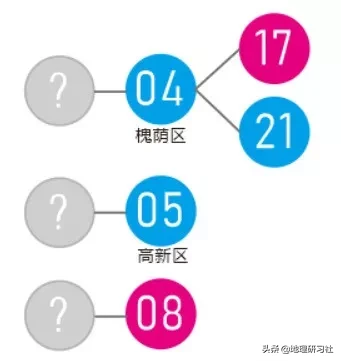 山東濟(jì)南新型肺炎傳播圖譜分析，給我們帶來什么啟示｜地理研習(xí)社