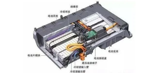 1000km续航就是一个噱头？