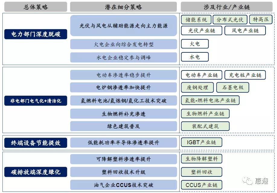 废钢加工设备龙头华宏科技