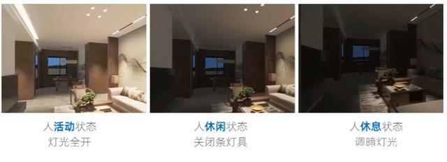 人体存在传感器让传统酒店秒变智能酒店，打造差异化核心竞争力