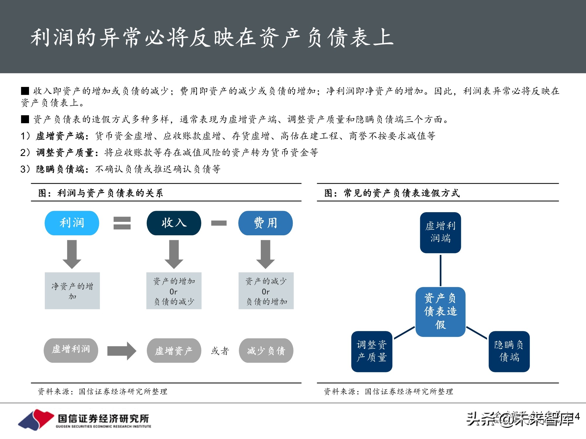 医药行业投资策略：魔鬼在细节，三张表中的投资机会