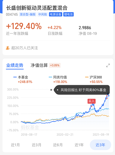 从这四个数据，来分析这只“隐形新能源牛基”是否可以买
