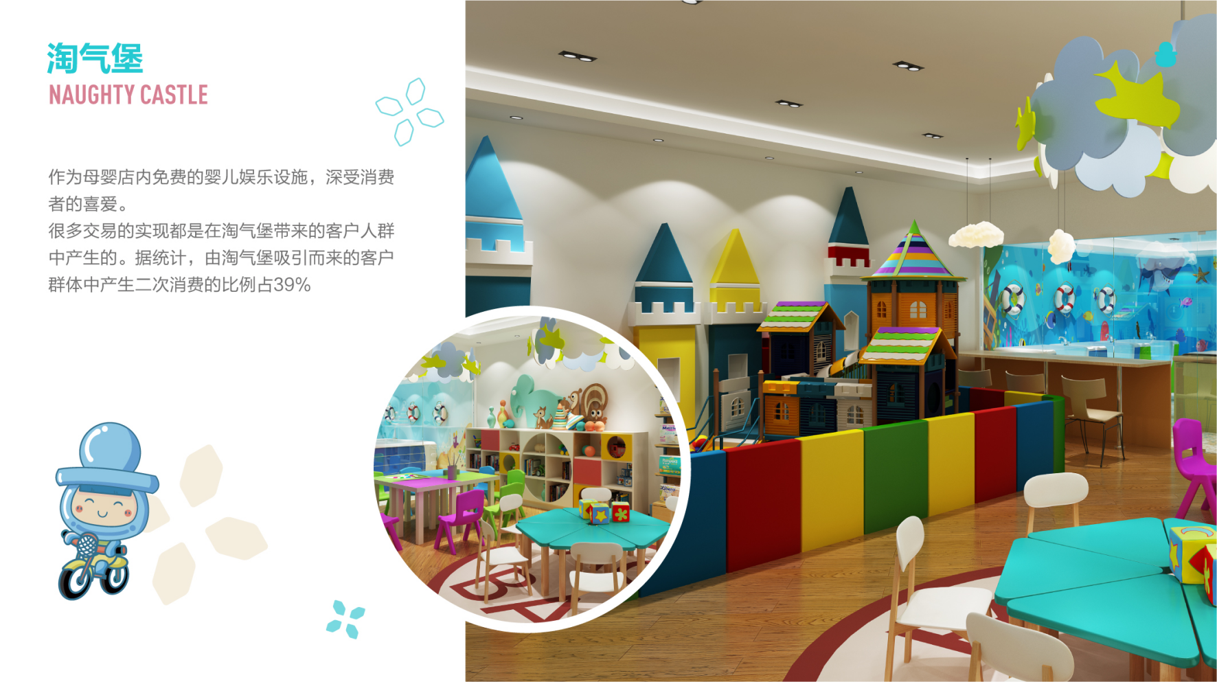 母嬰店加盟需要多少錢？開母嬰店一般要準備多少資金？