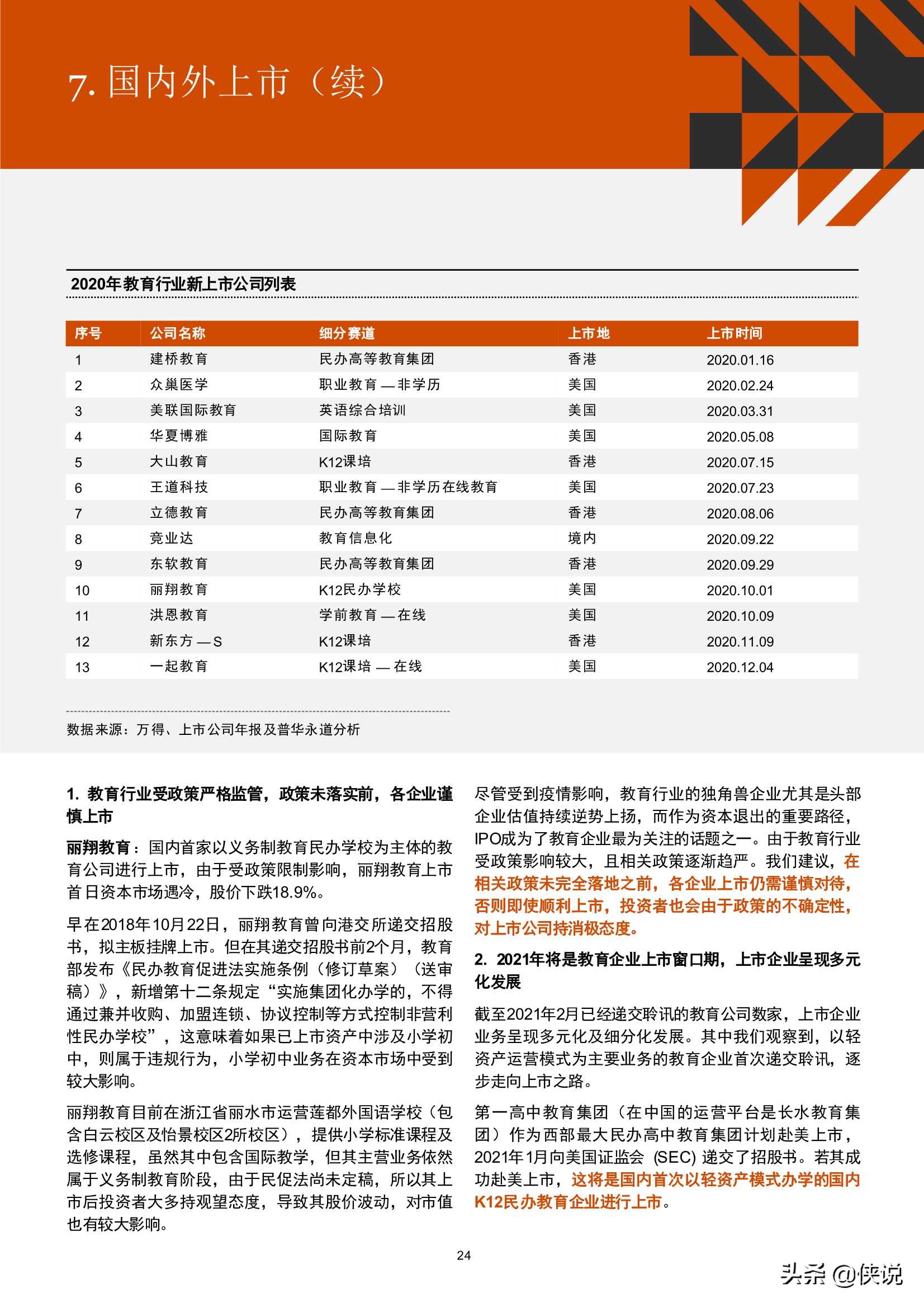 2016年-2020年中国教育行业并购活动回顾及趋势展望