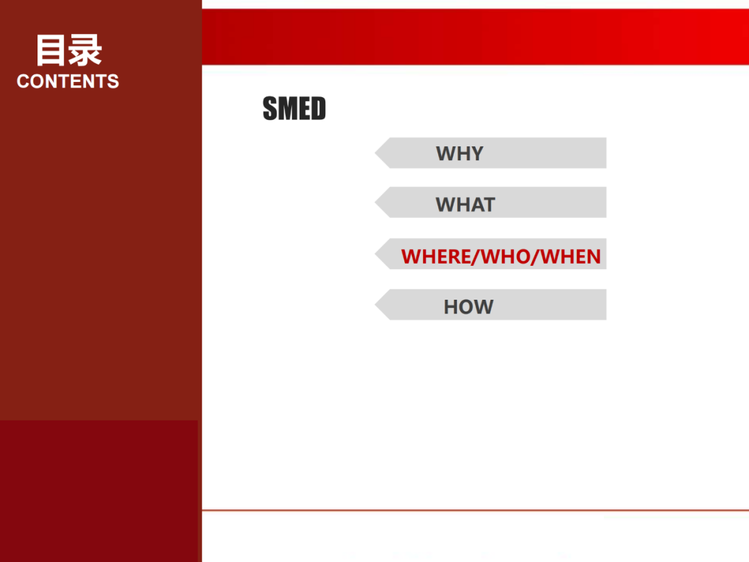 「標桿學習」看看如何有效快速換產(SMED)