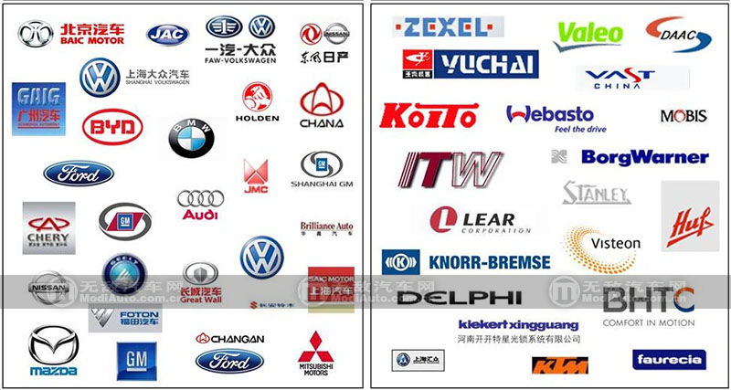 汽车幕后的巨人 德国海拉品牌历史介绍