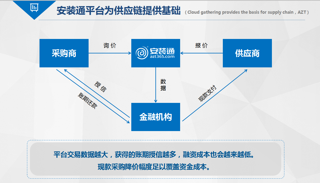 首届全国附着式升降脚手架生产和应用技术推广交流会召开