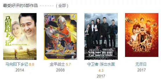 6月能看的新片都在这了