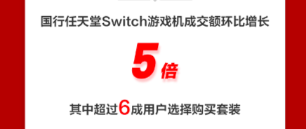 电竞神器成新宠：京东11.11游戏台式机成交额同比增220%