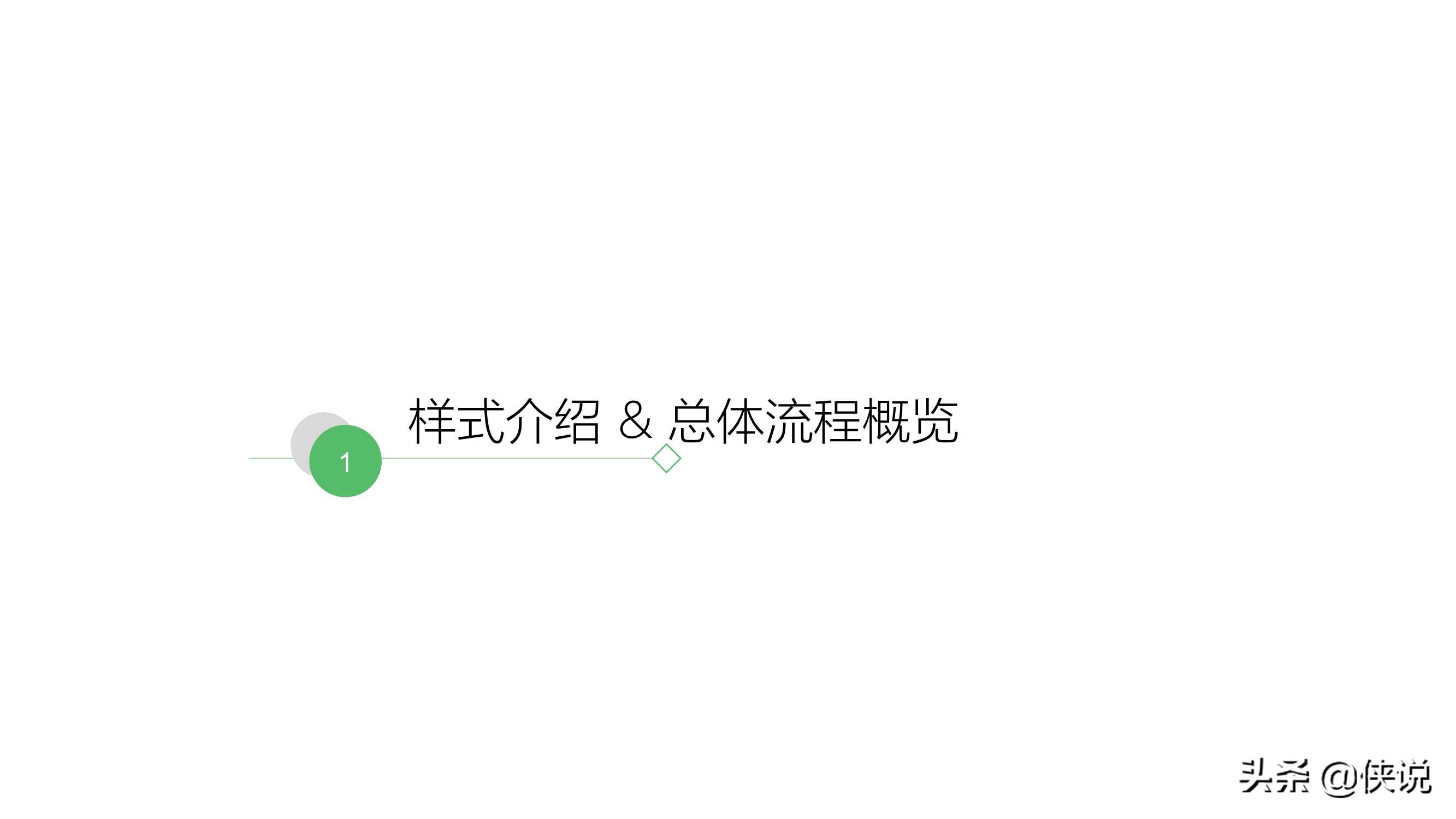 2021年视频号商业化产品能力介绍：招商、推广、变现