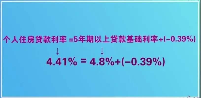 存量房贷，贷款利率4.9%，已还5年，还有必要更换