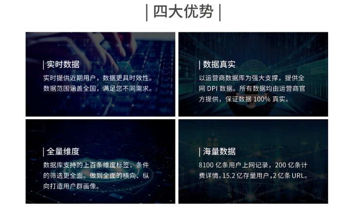 不知道怎么获客？专业获客是如何做的