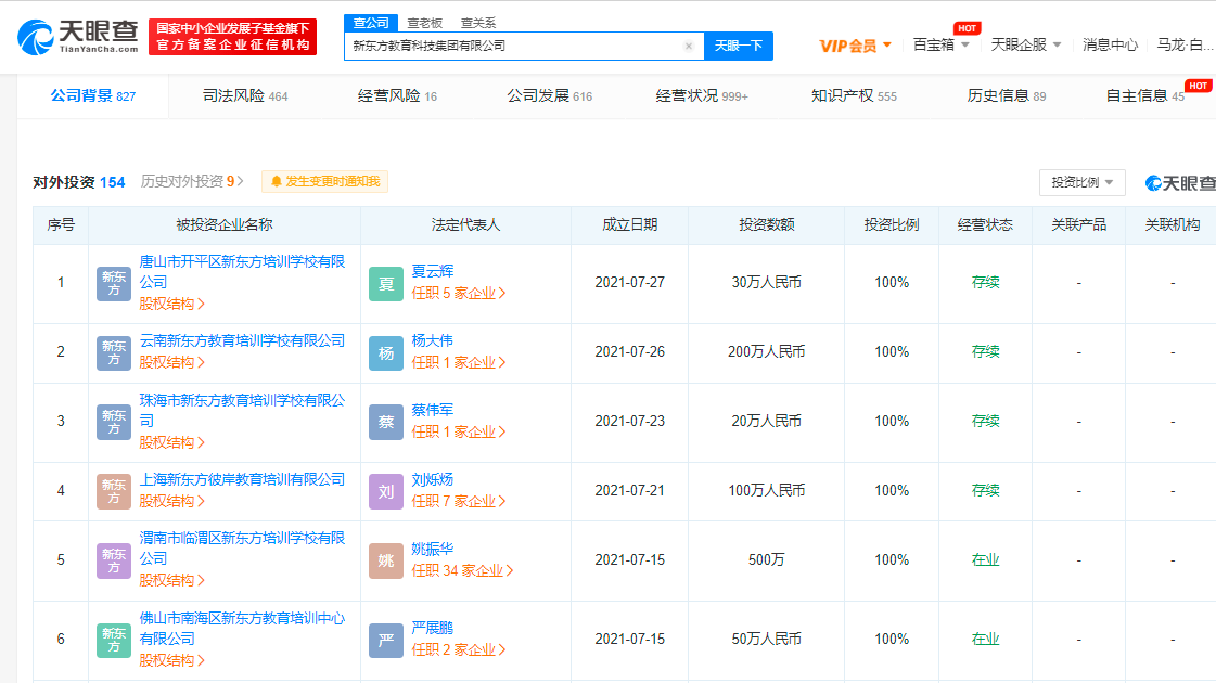 股价跌去七成,新东方再开两所新学校,仍经营英语、数学等学科培训