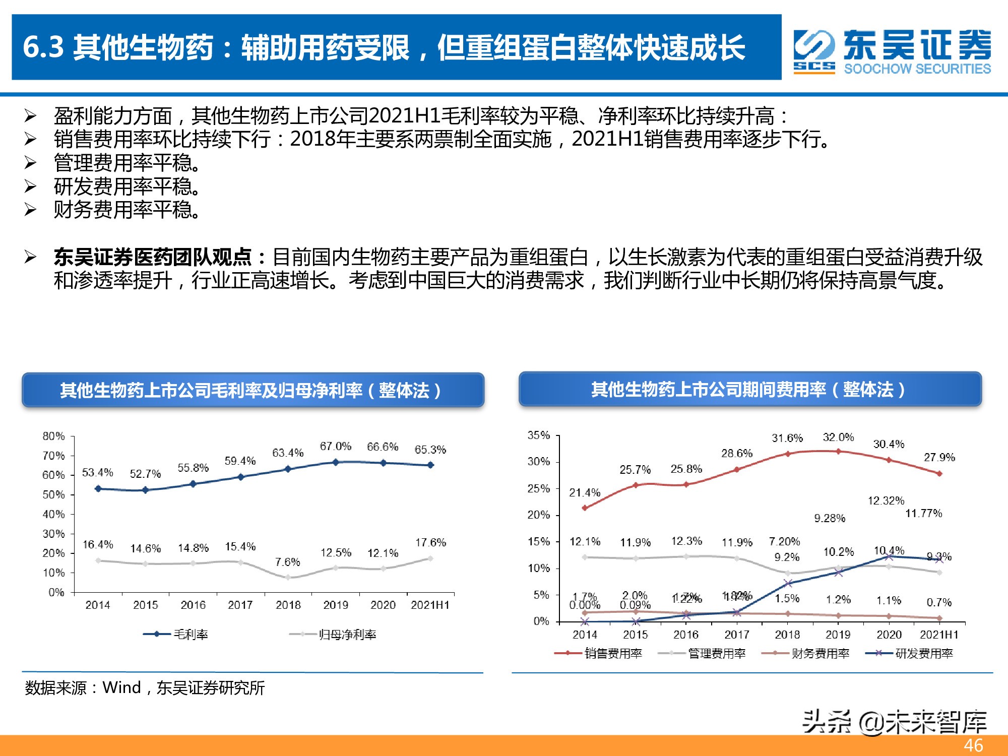 医药行业2021年半年报总结报告：医药分化加剧，CXO仍为皇冠明珠