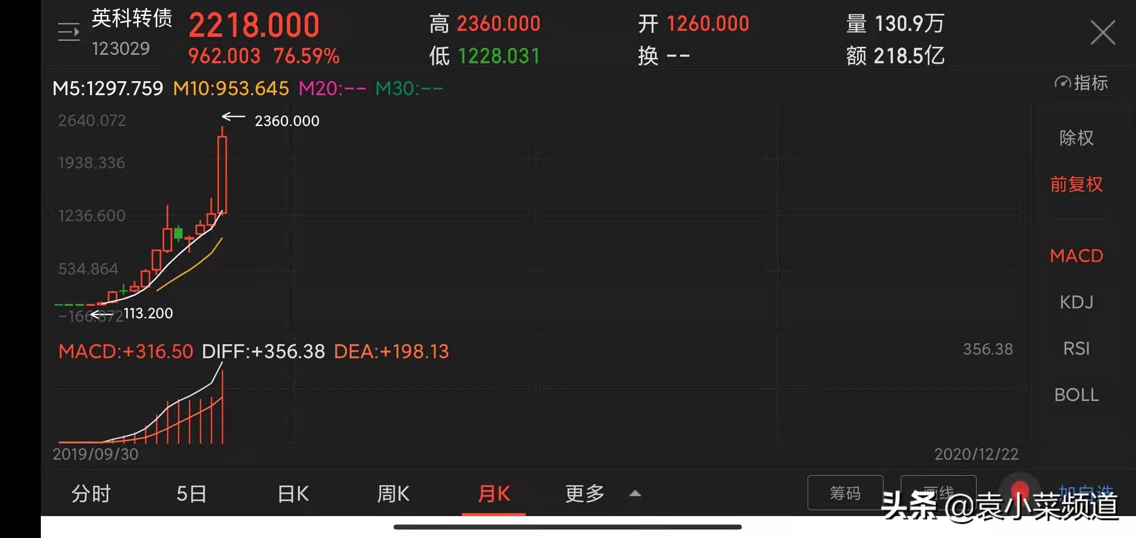 如果有20万存款，普通人应该怎么理财？普通人钱生钱的正确答案