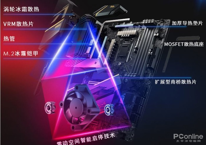微星MEG Z490 ACE主板评测:16相旗舰级供电加持 价格仅为旗舰一半