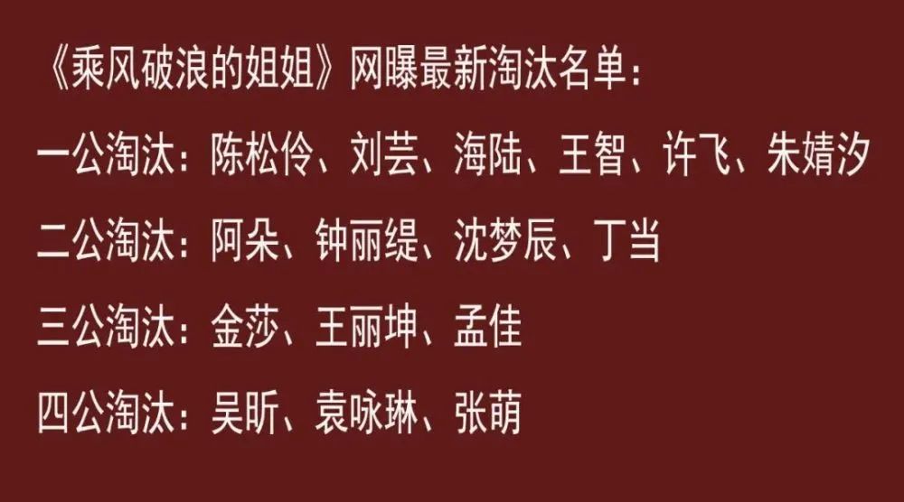 "Billow elder sister " renascent competition bill counts a rank: Tabernacle of Shenyang dream celestial bodies the first, yi Nengjing is not mat bottom