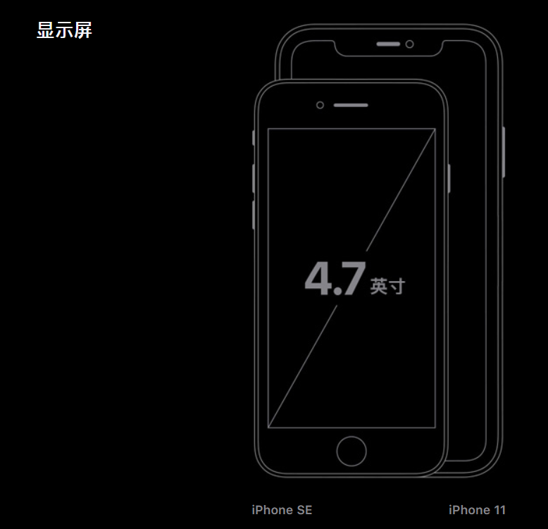 最强芯片与“复古”设计，iPhone SE参数详解，3299元它不香吗？