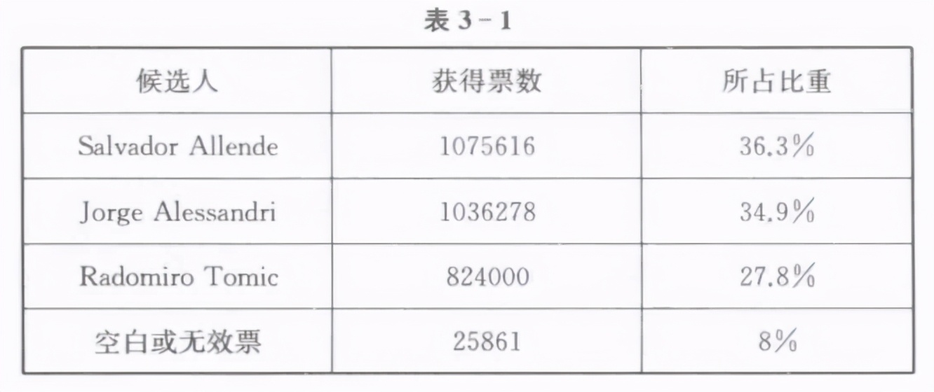 那个拿着AK-47战死的总统