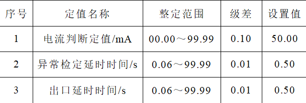 变电站电压互感器二次中性点N600接地在线监测装置的研制及应用