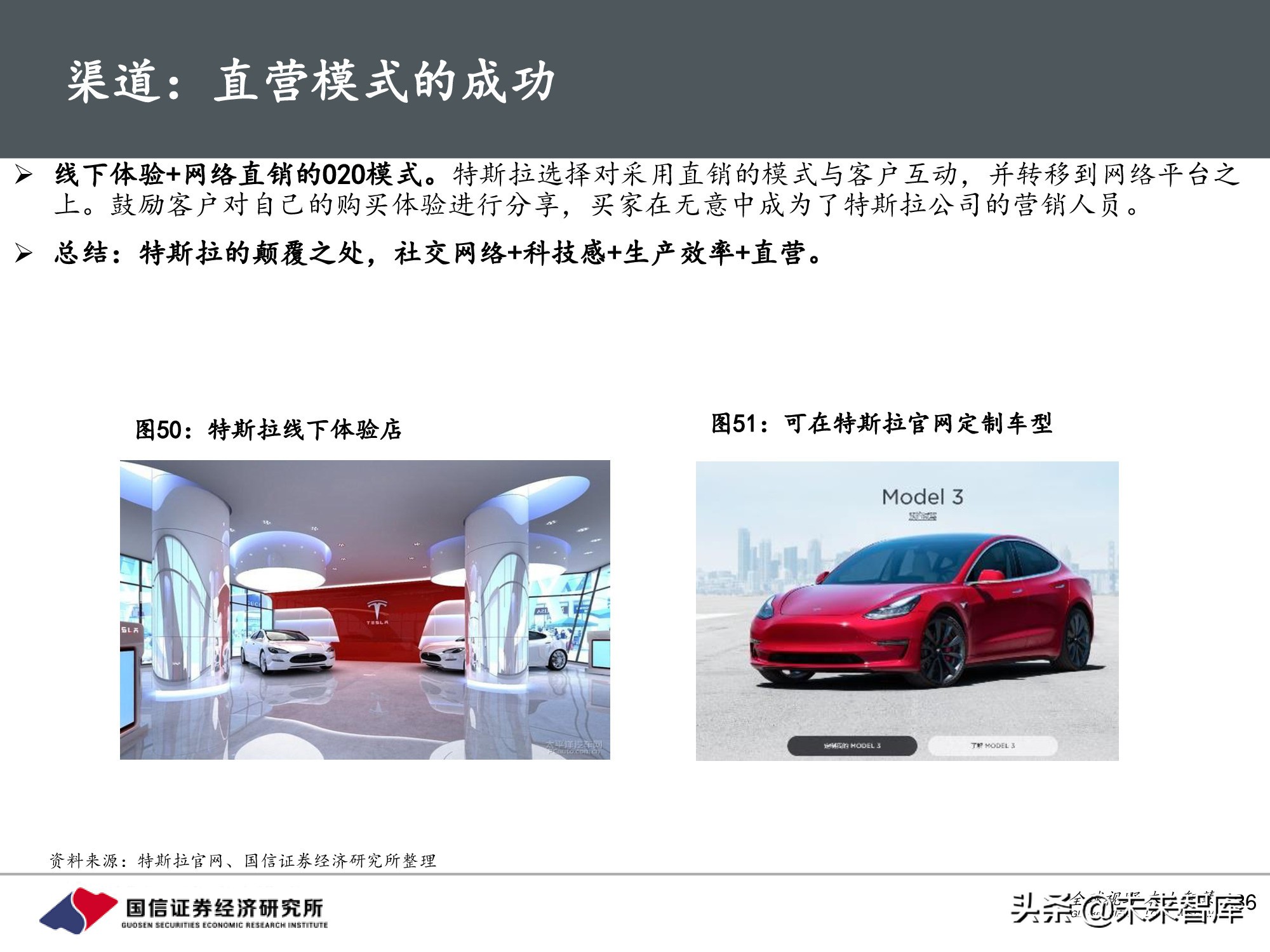 汽车行业前瞻研究：智能汽车时代，商业模式有何变化？