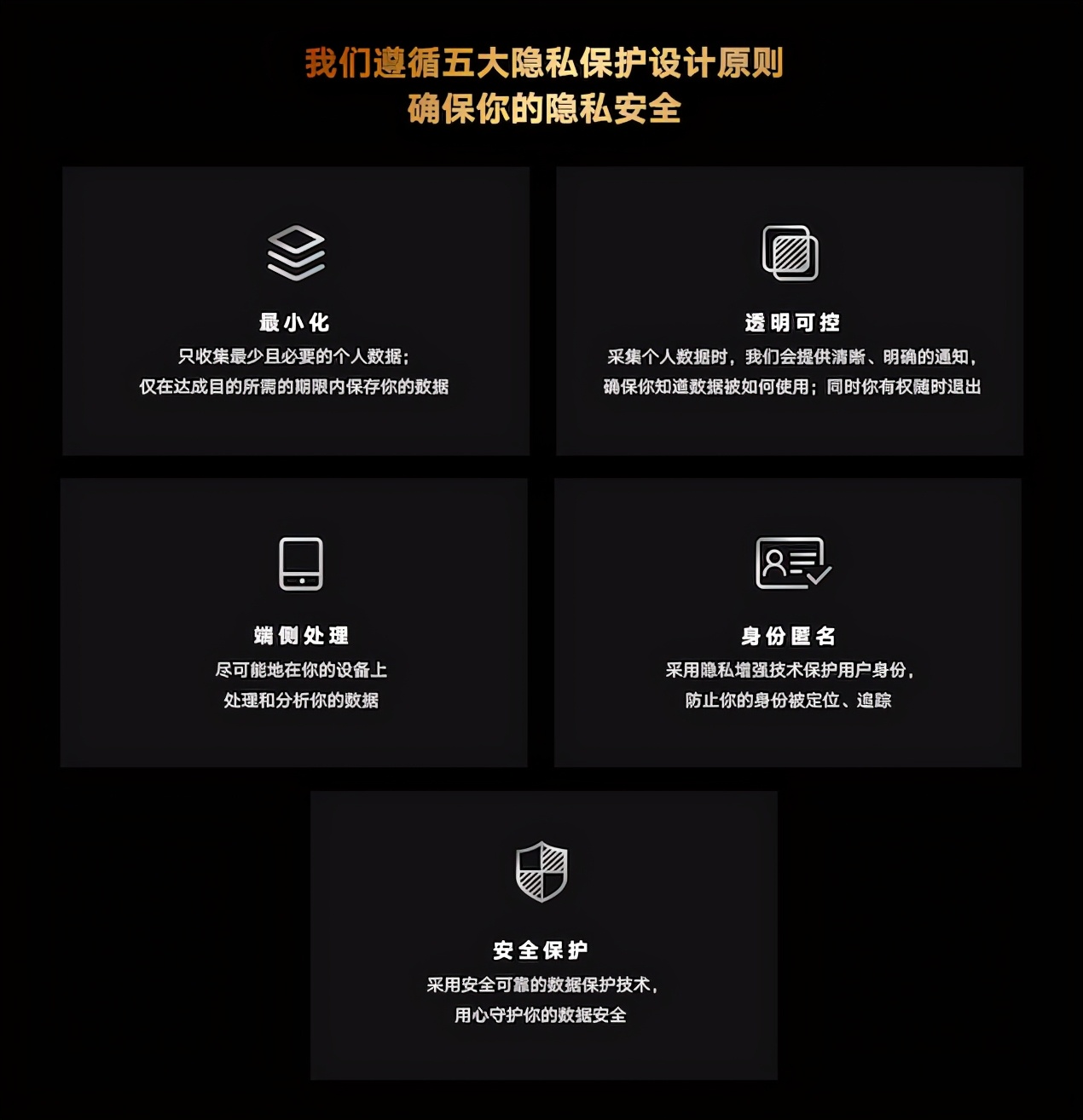 荣耀隐私保护与安全技术白皮书发布，荣耀Magic3带来模糊位置功能
