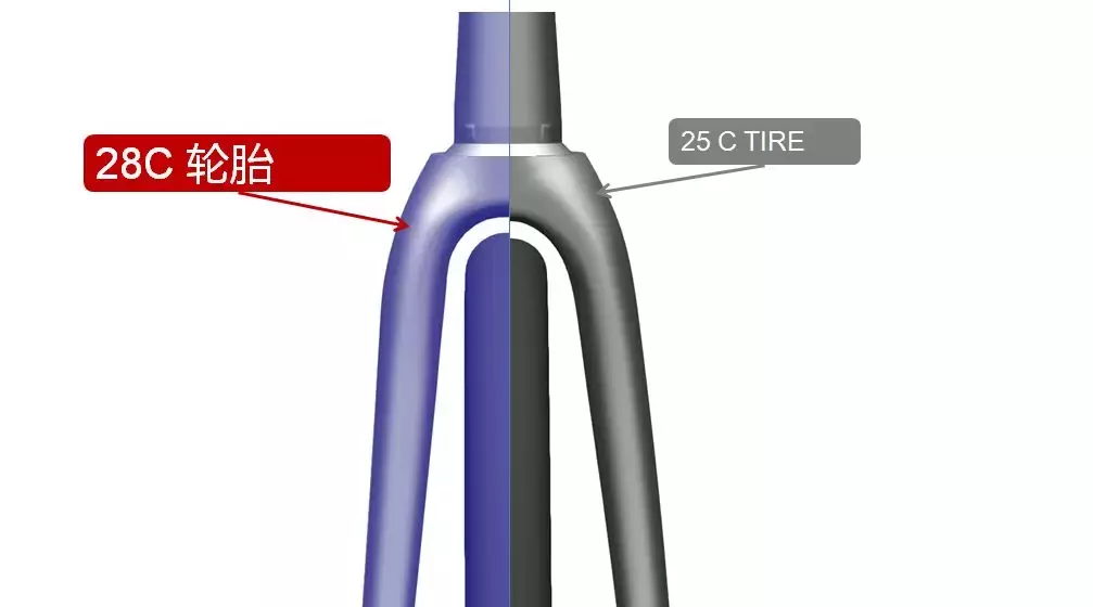 自行车杂志期刊Cycling Plus的测评，Defy Adv Pro荣获2019总冠军