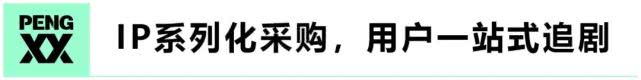 《孤美8》热播，B站如何以海外IP布局长视频？