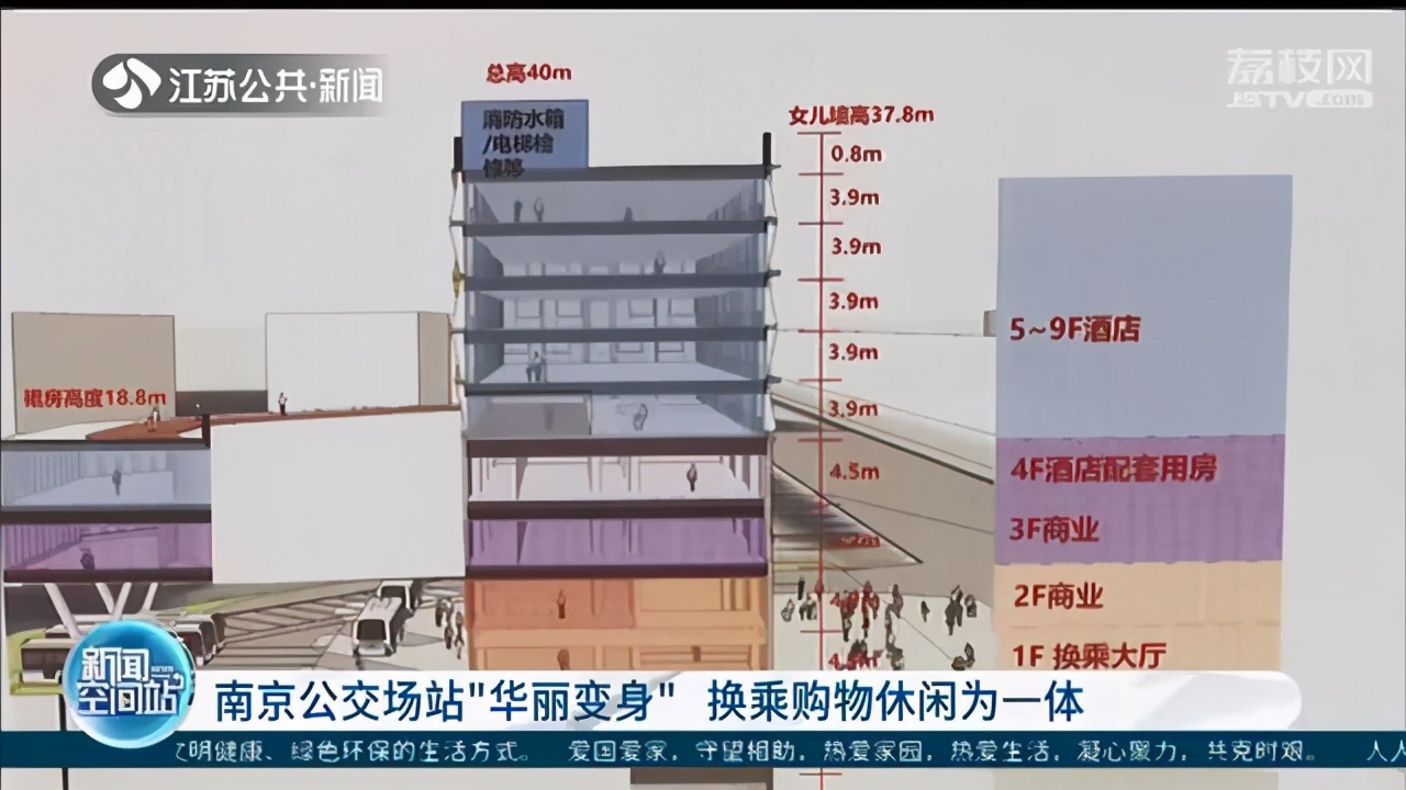 集换乘购物休闲为一体！南京这处公交场站即将大变身