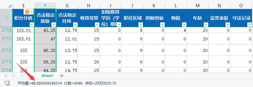 只看分数，达到什么标准可以积分落户北京？