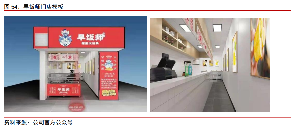 千味央厨投资价值分析报告：千滋百味，不忘厨心