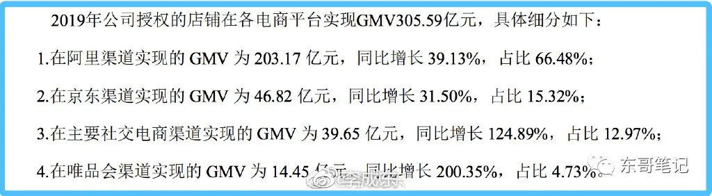 南极人应该怎么造假？|李成东