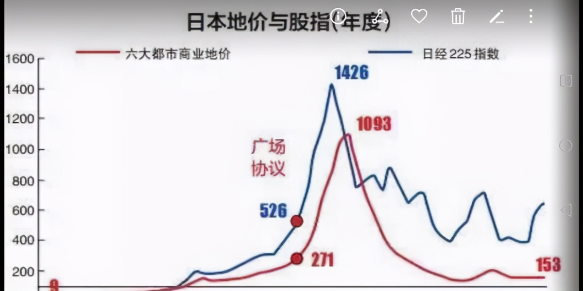 美国做了百年的世界老大，曾掀翻过4个老二，我国会重蹈覆辙吗