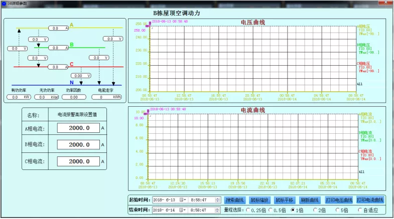 Acrel-3000电能计量管理系统