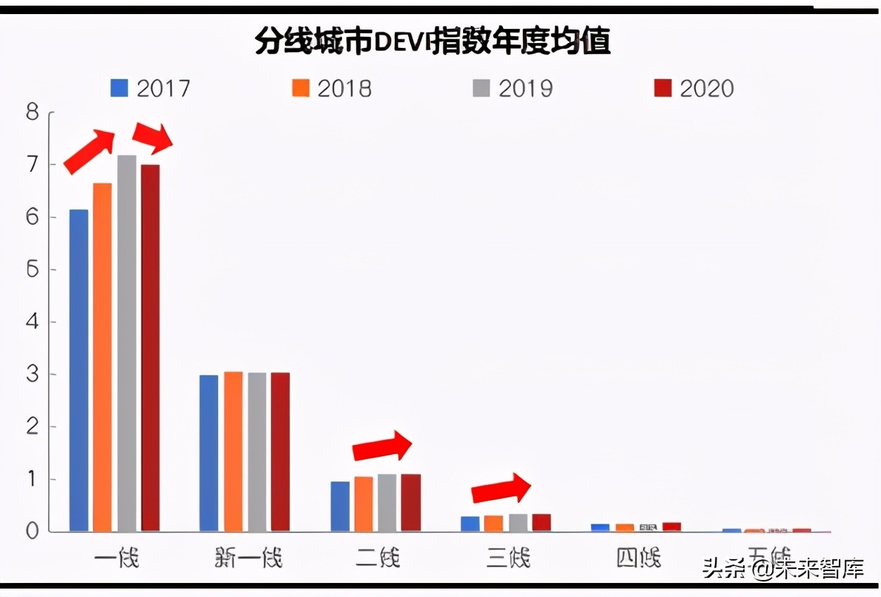 移动出行行业深度研究：产业链深耕控运力，多元化探索建生态