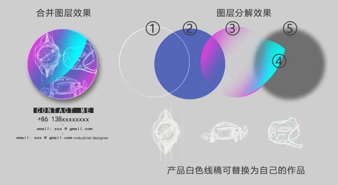 零基础如何制作作品集？