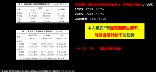 先声药业、荣昌生物，盘点近期值得期待的赴港上市医药股