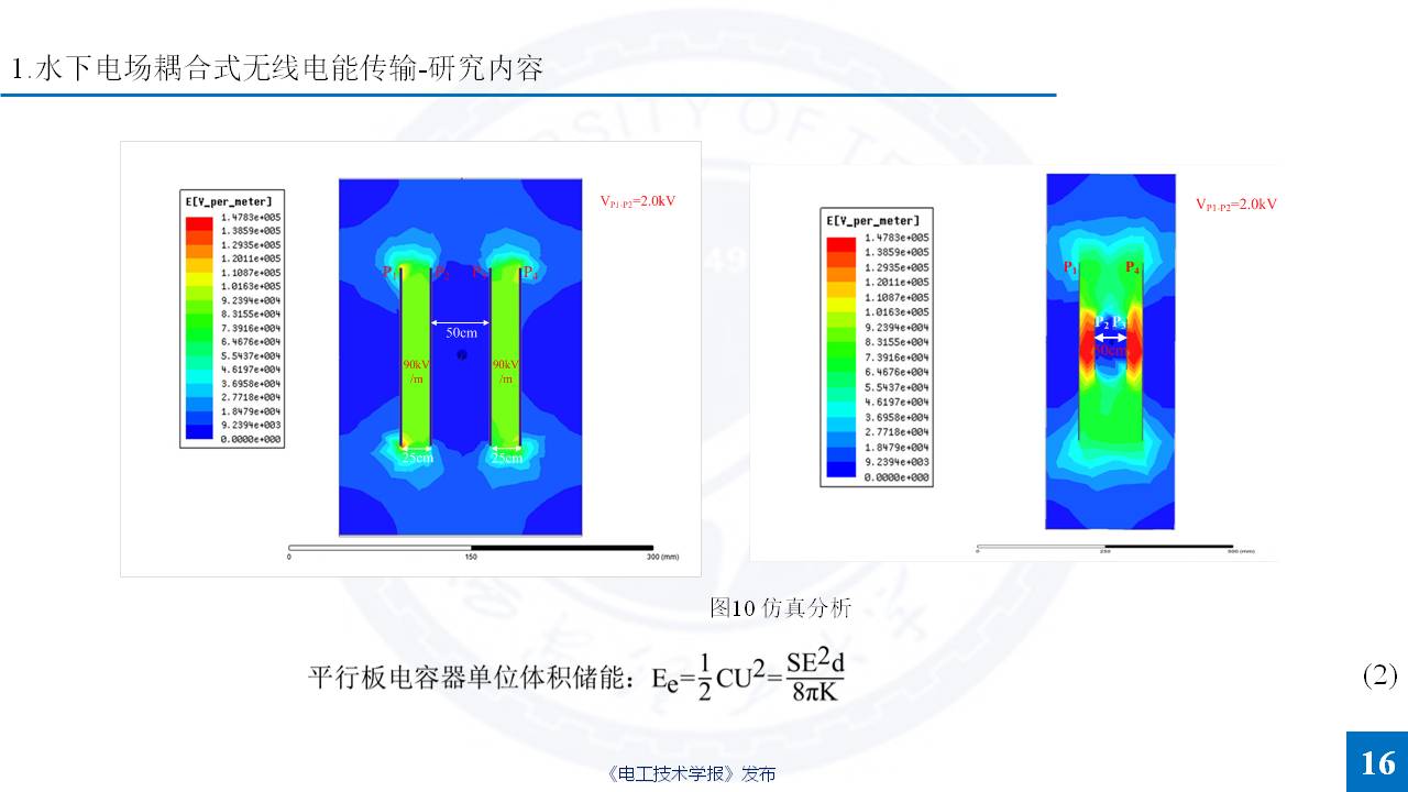 西安理工大学杨磊博士：特殊介质无线电能传输的研究成果