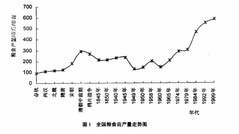 新疆沃土生態(tài)科技發(fā)展有限公司