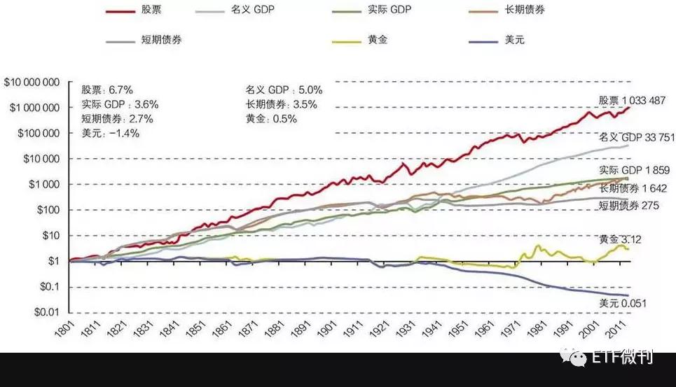医药类ETF新品种！这只创新药ETF 11月16日正式发行