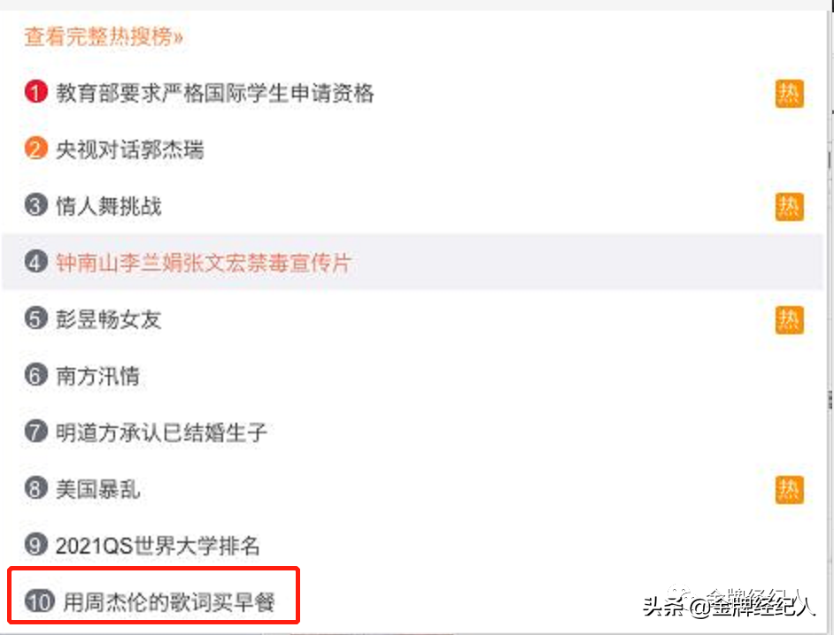 开直播、做带货、当网红，当艺人偏离主业之后