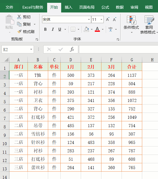 Excel操作技巧20例，方便实用，快速提高工作效率